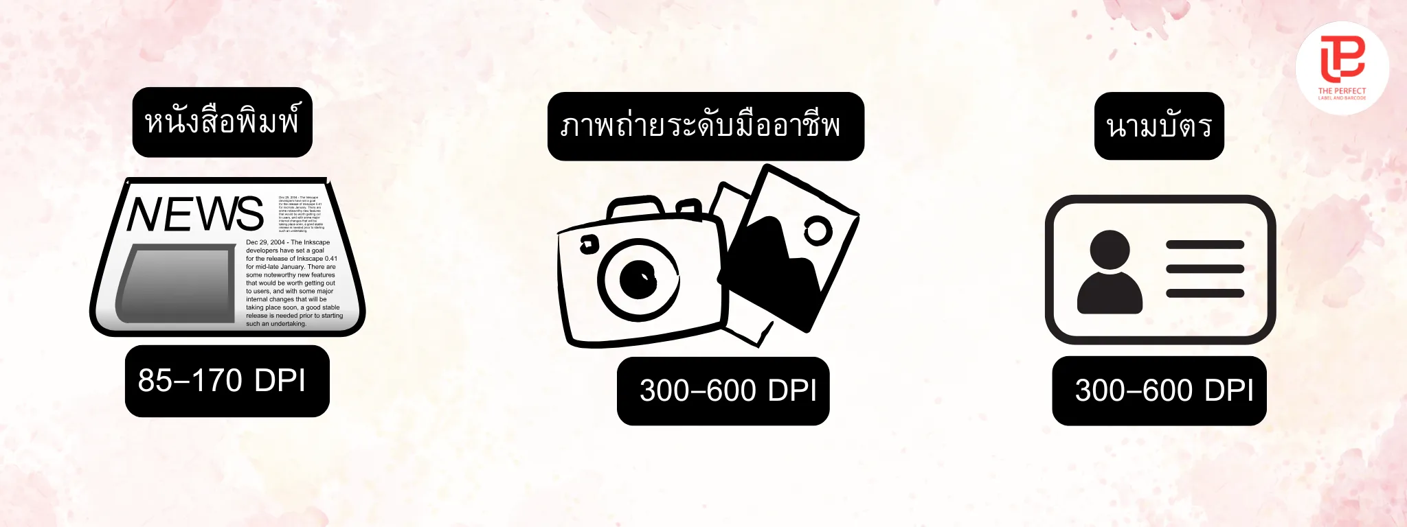 Recommend DPI