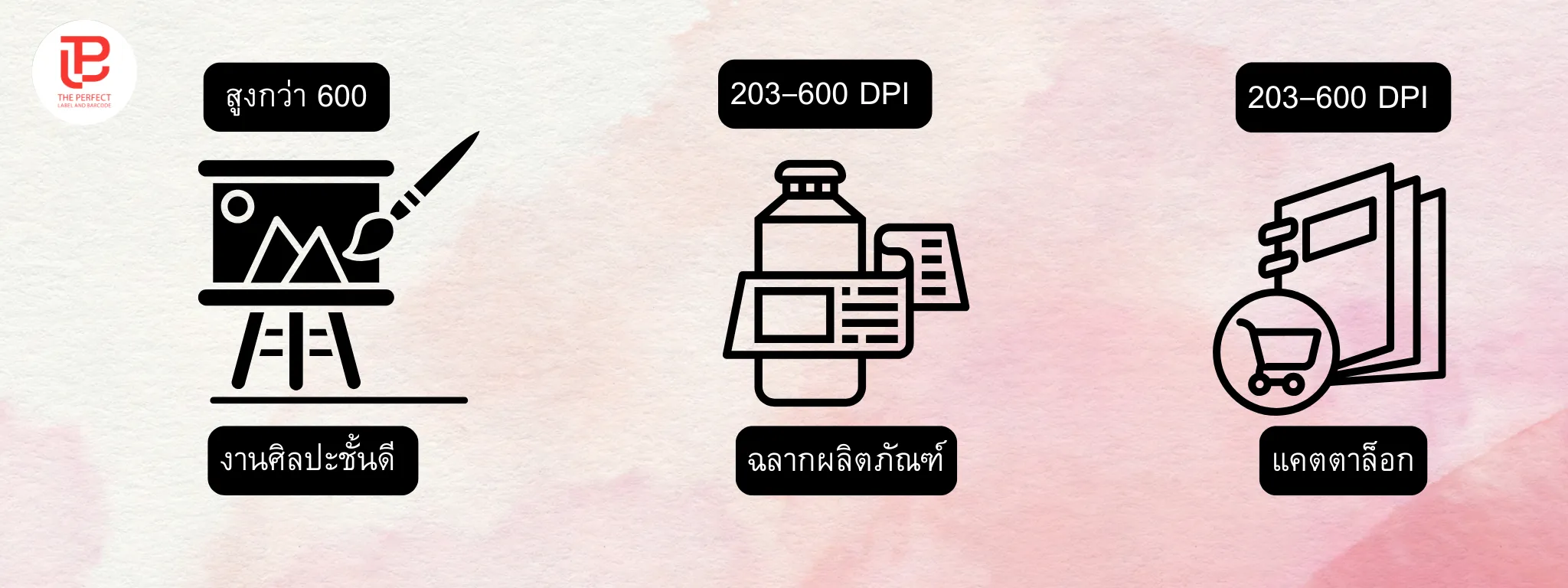 Recommend DPI