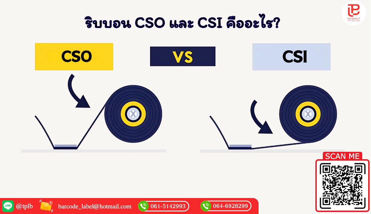 ริบบอน CSO และ CSI คืออะไร?